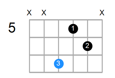 Amb6 Chord